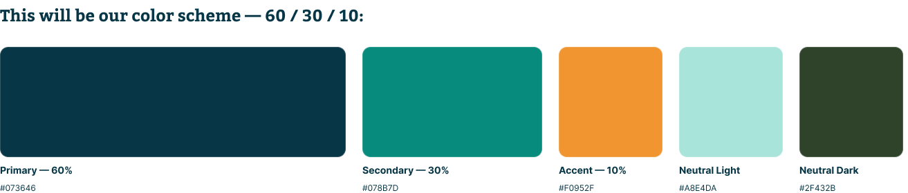 Five solid brand colors: dark navy, teal, orange, mint, and dark green, representing the genre color system.